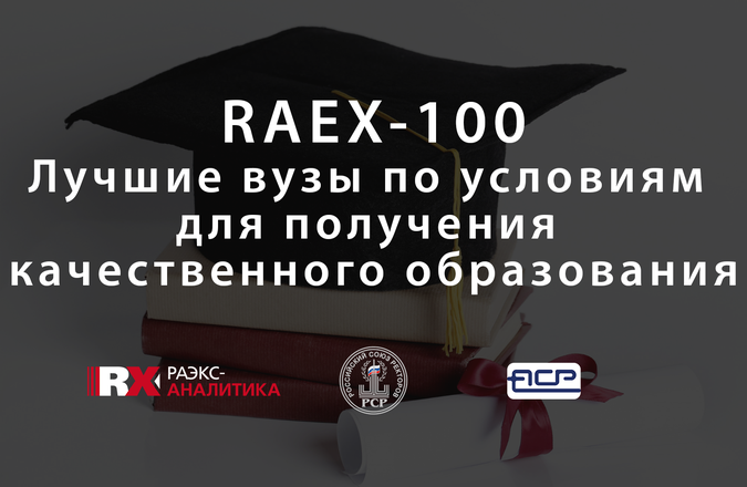 Приглашаем студентов и выпускников принять участие в голосовании рейтинга лучших ВУЗов страны RAEX-100 рейтингового агентства RAEX