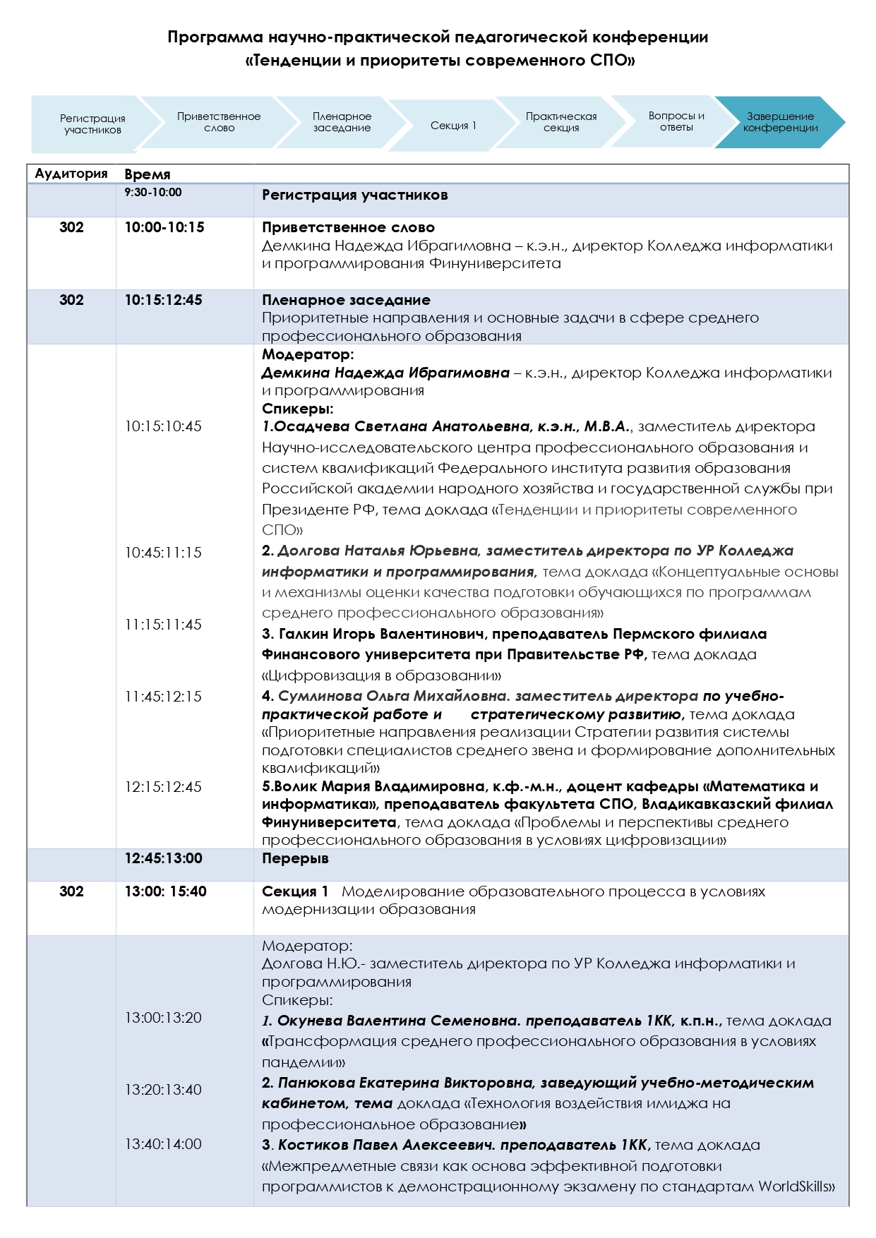 Программа конференции20.05.2021 (002)_page-0002.jpg