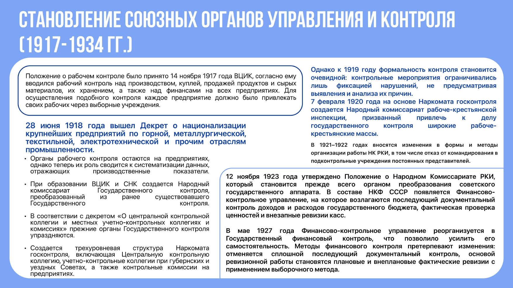 К 85‑летию начала Великой Отечественной войны: исторический экскурс о государственном финансовом контроле в XX веке