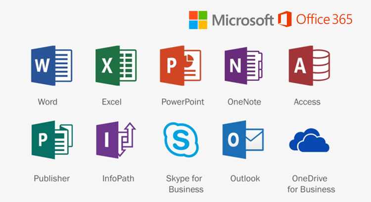 Базовые принципы MS Office