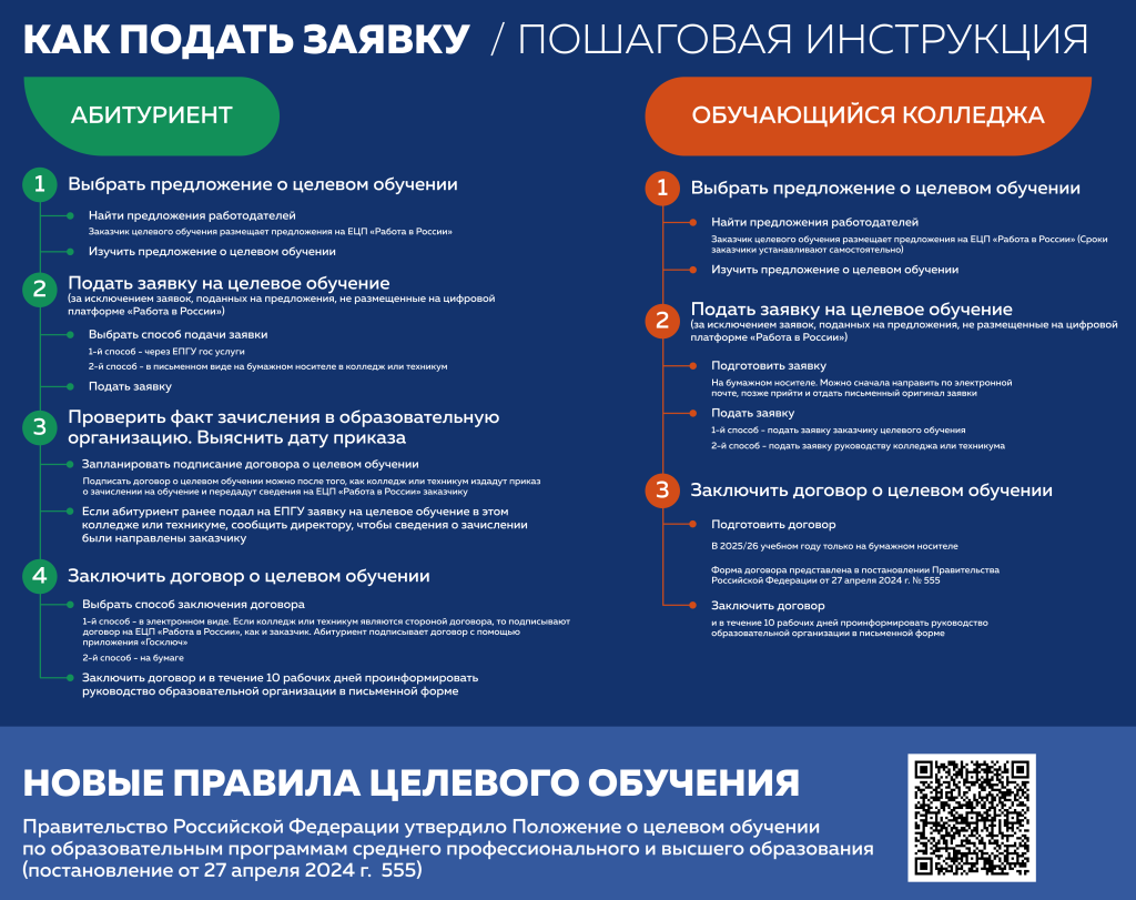 КАК ПОДАТЬ ЗАЯВКУ / ПОШАГОВАЯ ИНСТРУКЦИЯ