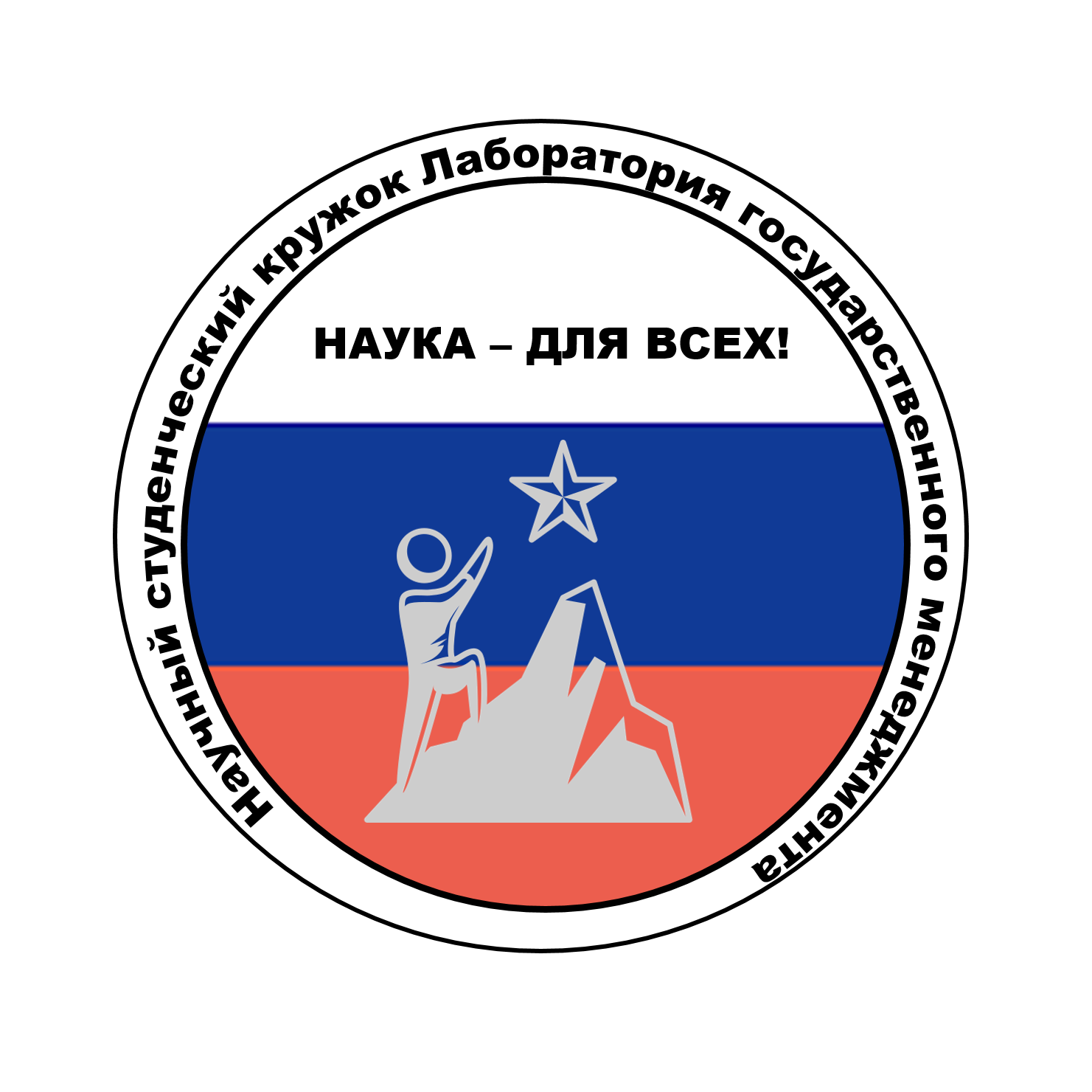 Лаборатория государственного менеджмента