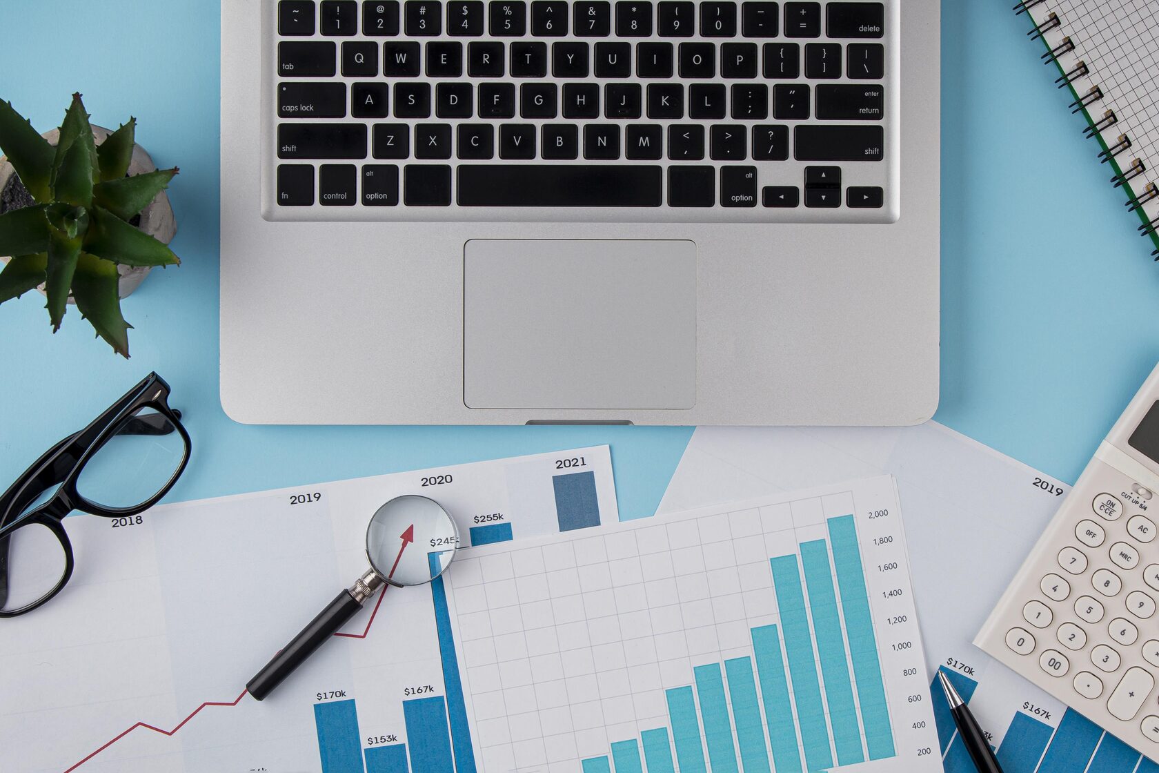 Профайлинг для бизнеса