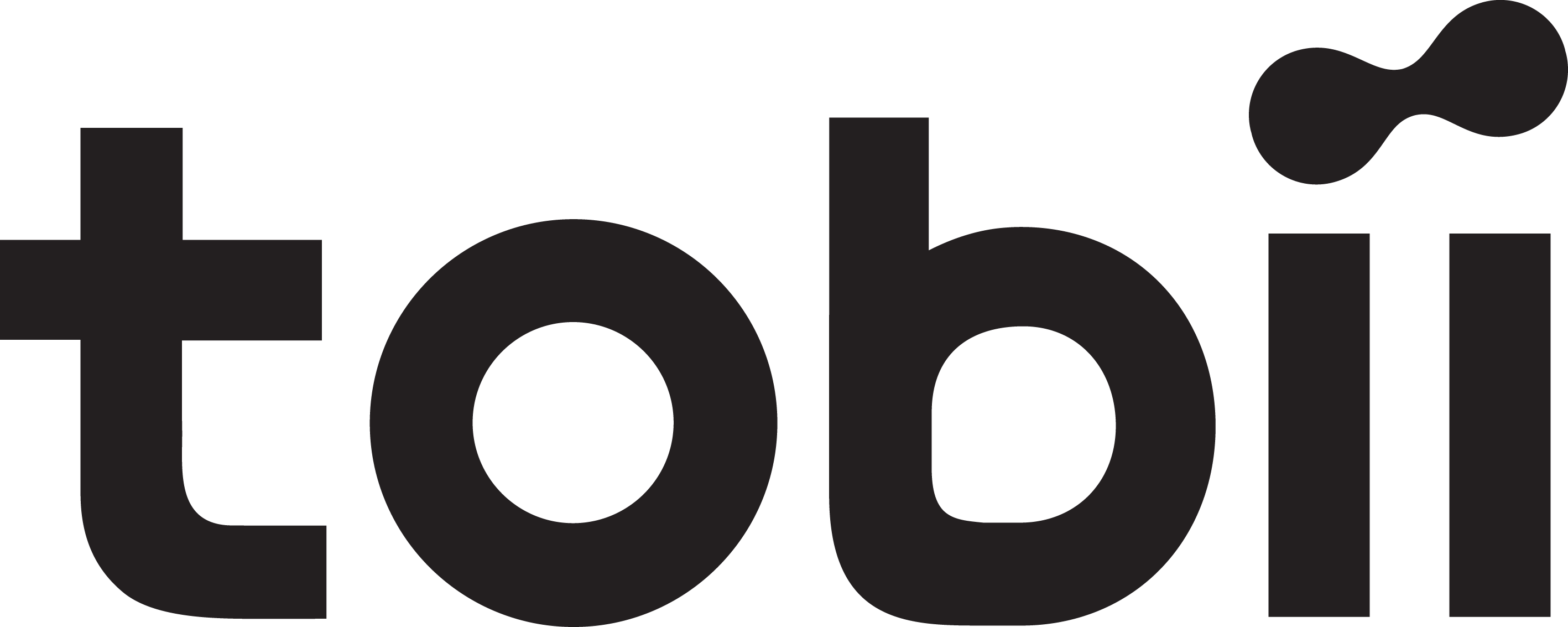 TOBII