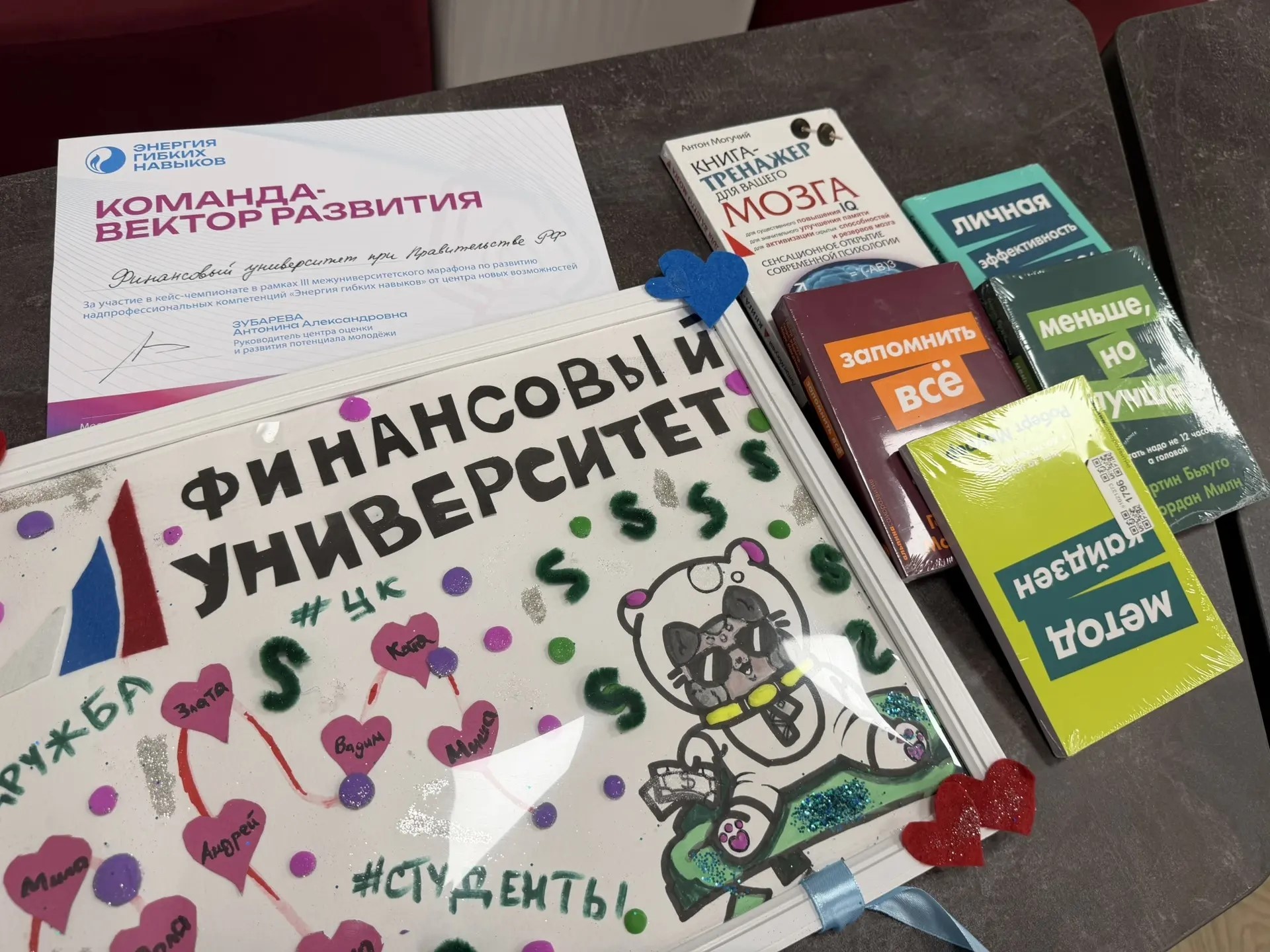 Кейс -чемпионат в рамках III межуниверситетского марафона по развитию надпрофессиональных компетенций «Энергия гибких навыков»