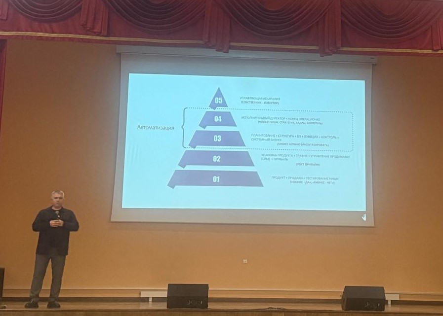 Мастер-класс Дениса  Шешукова