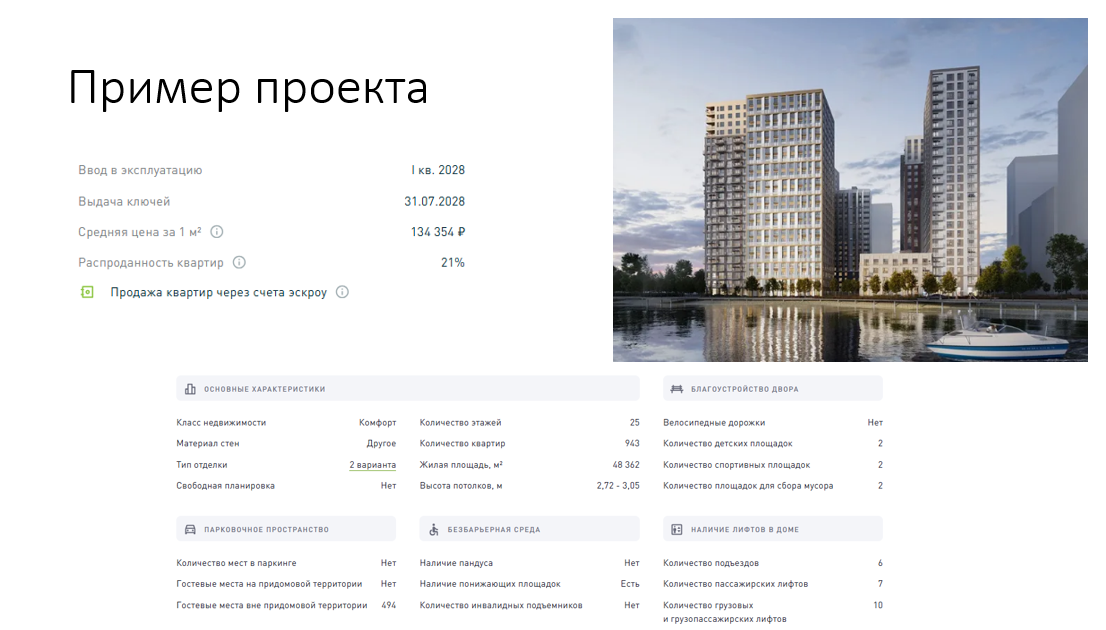 Мастер-класс «Обобщенно, риски проектного финансирования» 25 декабря 2026 года