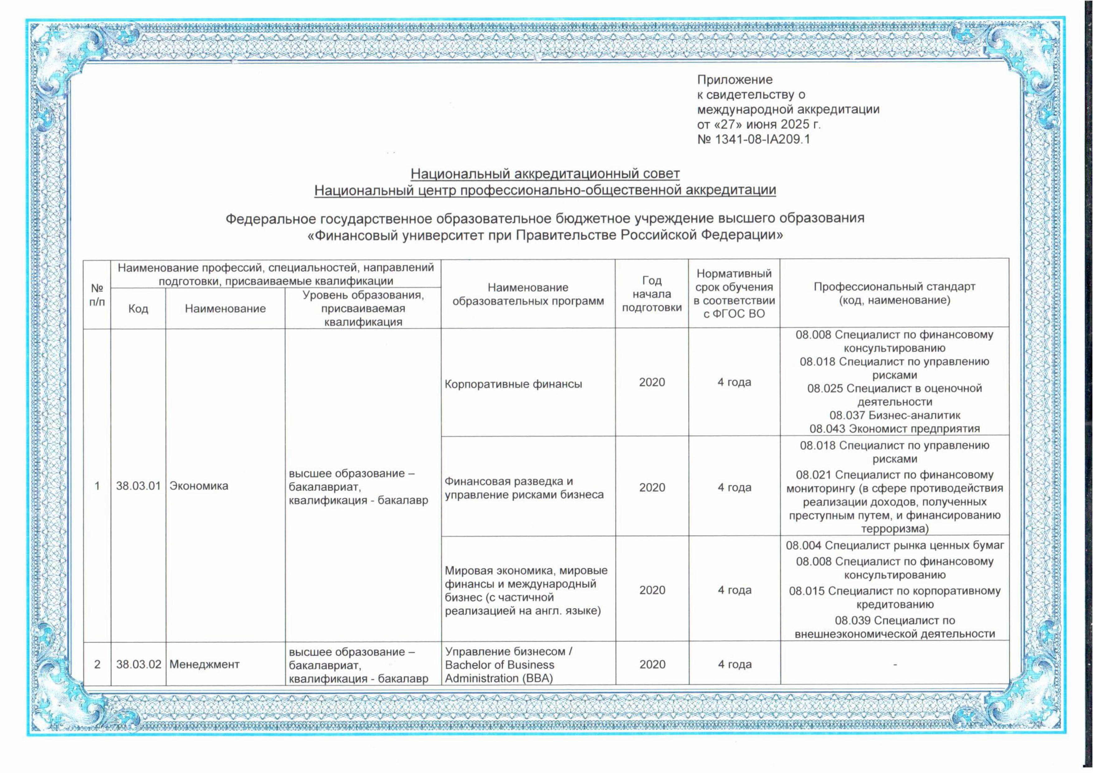 Программа магистратуры «Международный энергетический бизнес» получила профессиональную аккредитацию