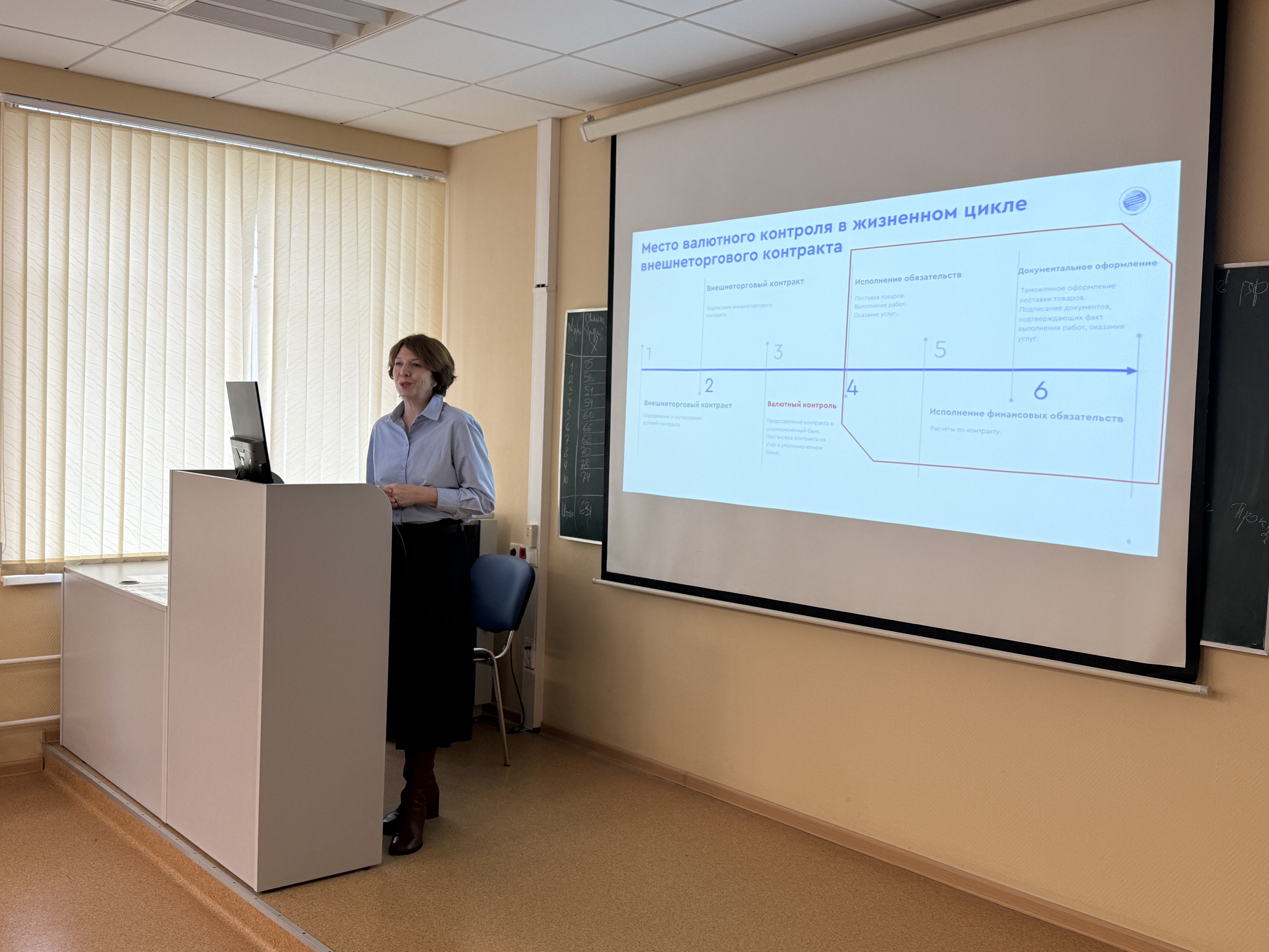 Мастер-класс Лопатниковой Э.В. на тему: «Место валютного контроля в жизненном цикле внешнеторгового контракта».