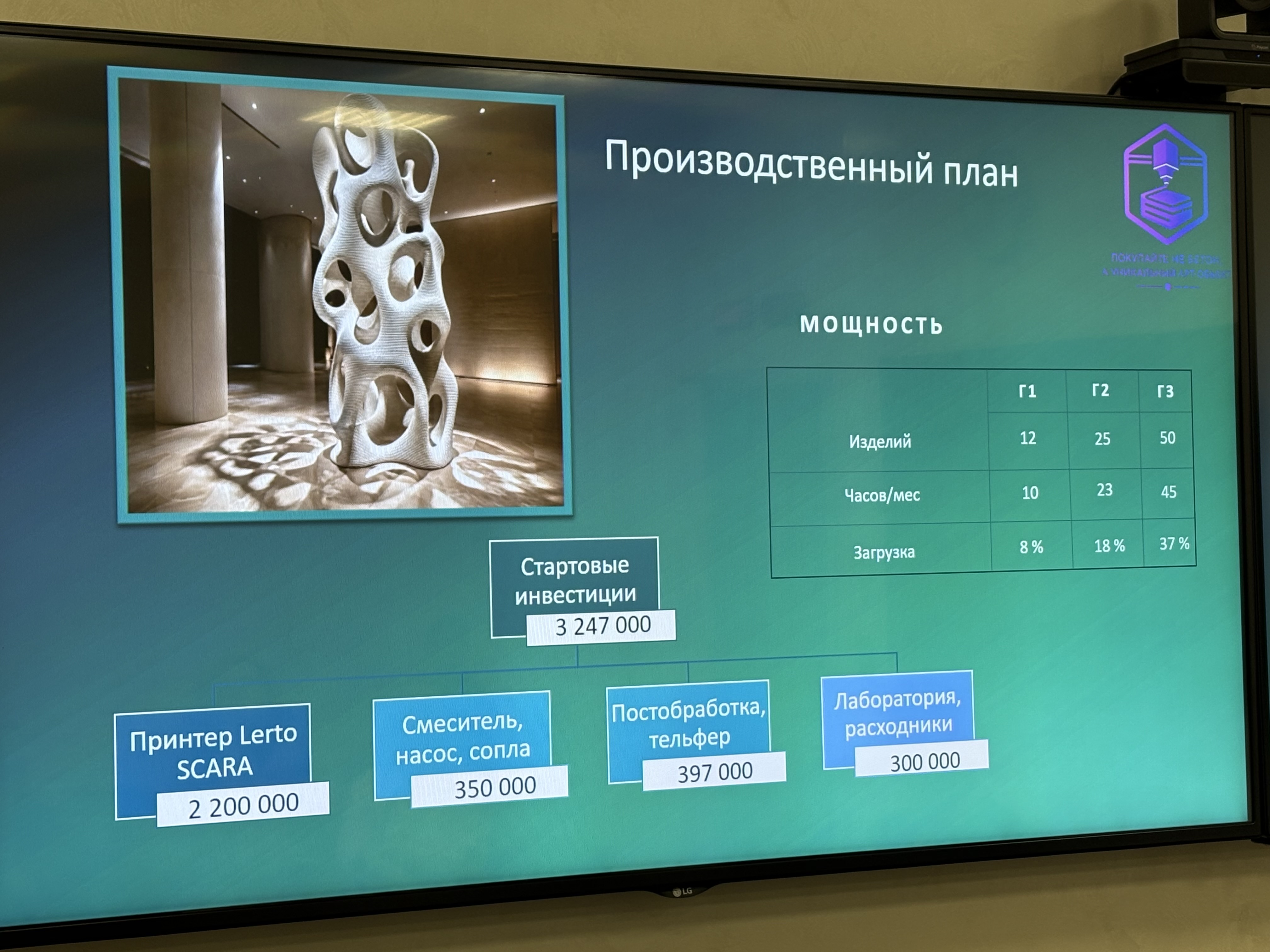 Защита студенческих стартапов Финансового университета состоялась на площадке Правительства Москвы
