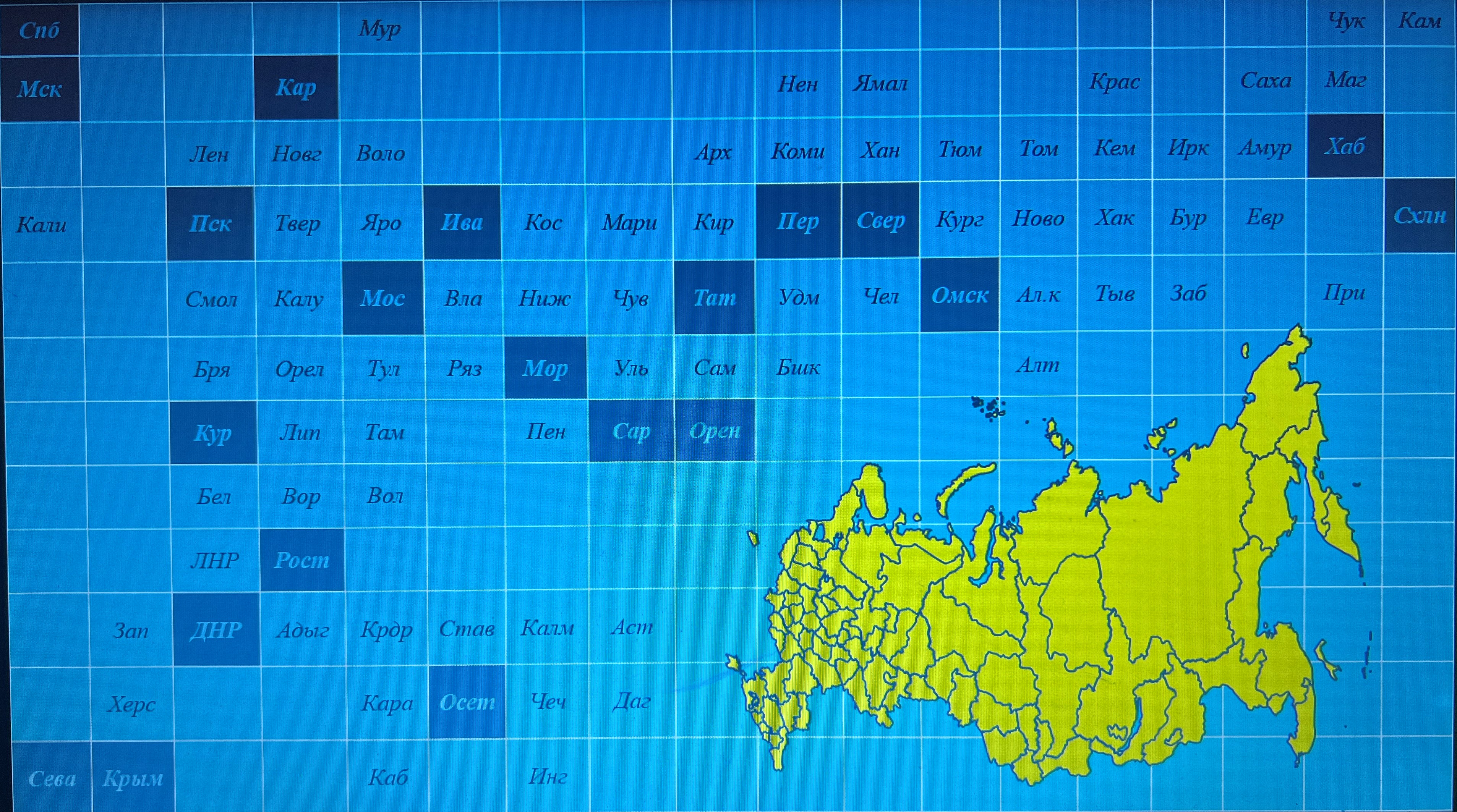 Кафедра общественных финансов провела VI ВНПК «Актуальные проблемы функционирования финансовой системы России»