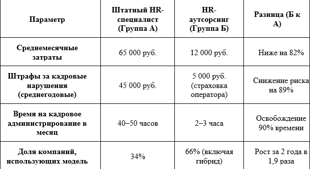 кадраутс.png