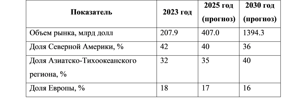 dyn1.png