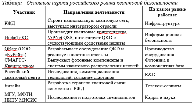 табл 1 .png