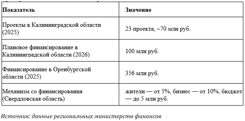 Аннотация 2026-09-09 162053.png