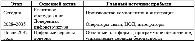 567.png 567.png