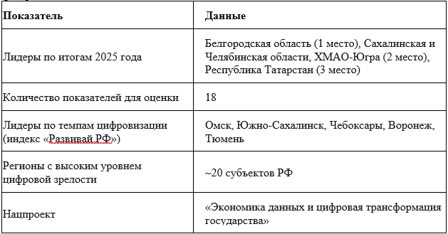 рис 3.png