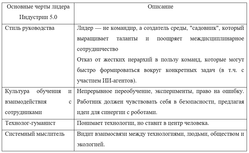 inf50.png