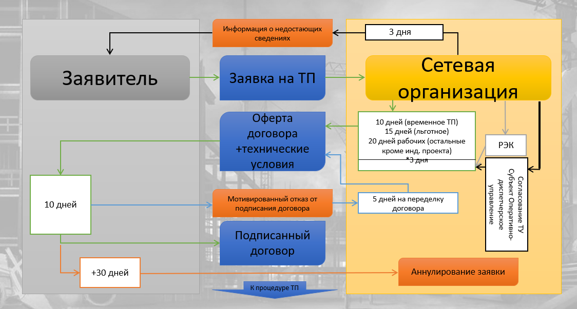 жильцов 2.png