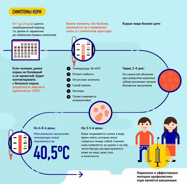корь.jpg