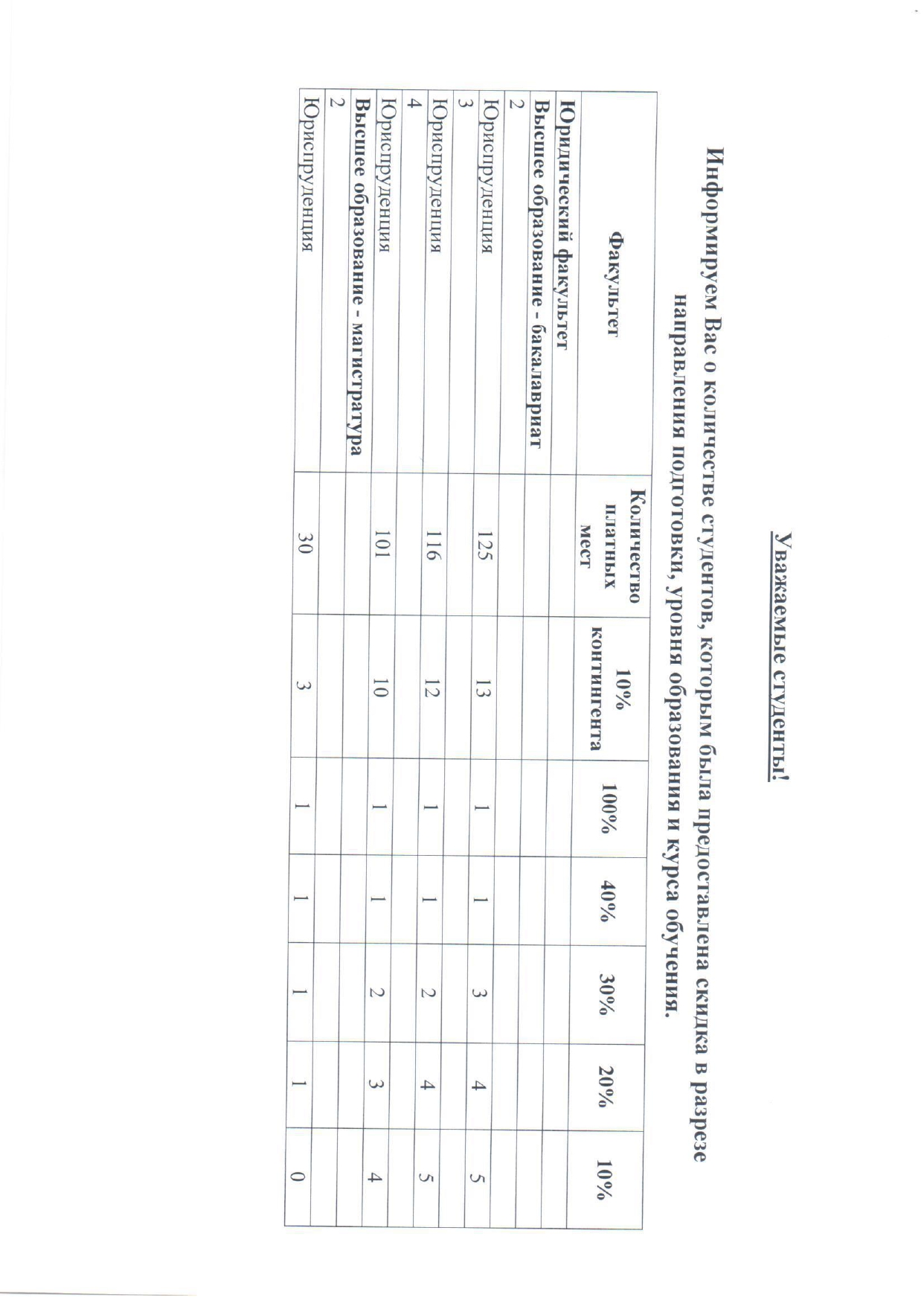 Информация по скидкам_page-0001.jpg