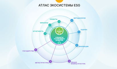 24.01 ESG Альянс-2.png
