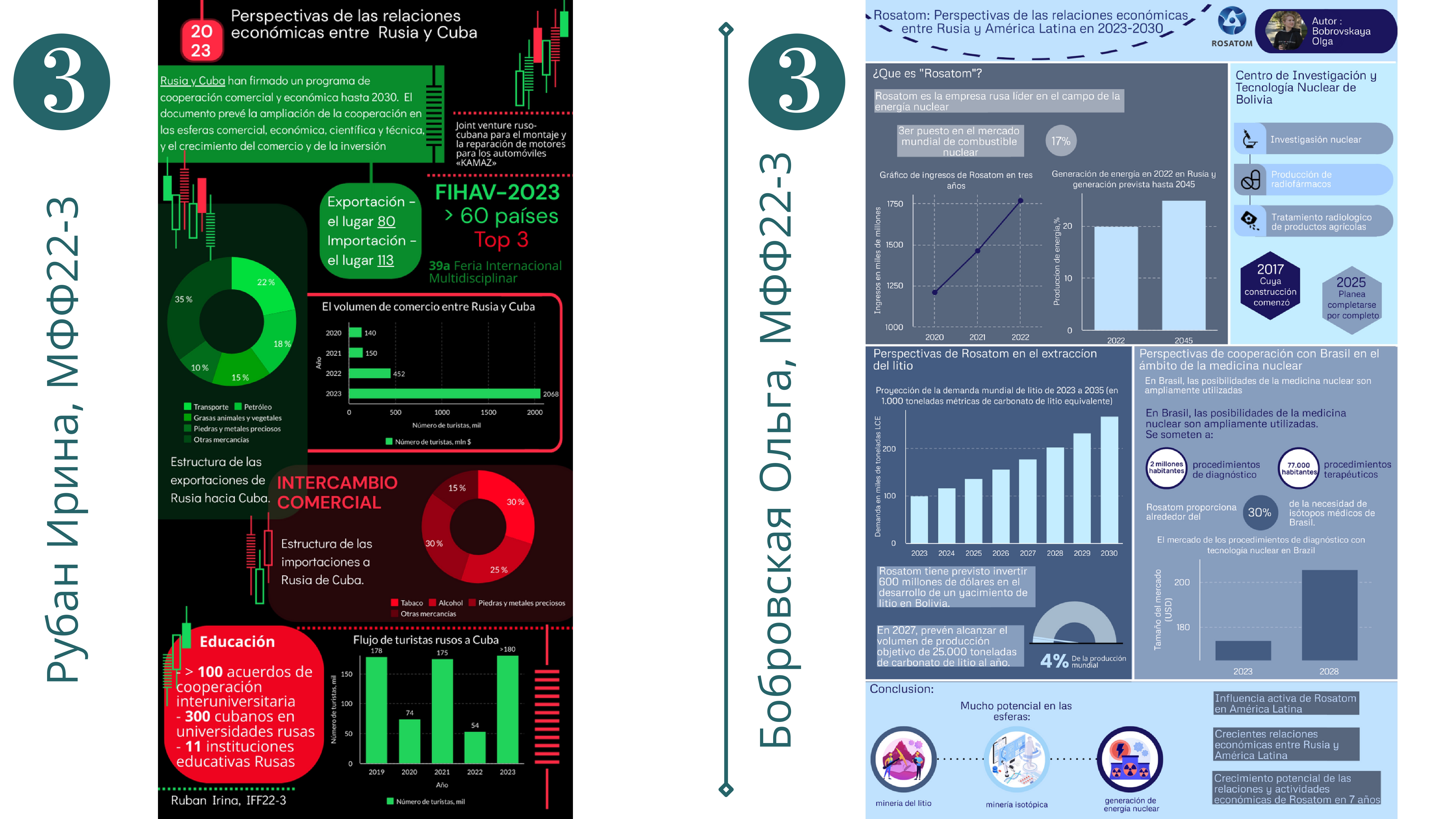 Infografias concurso 2023_pages-to-jpg-0002.jpg
