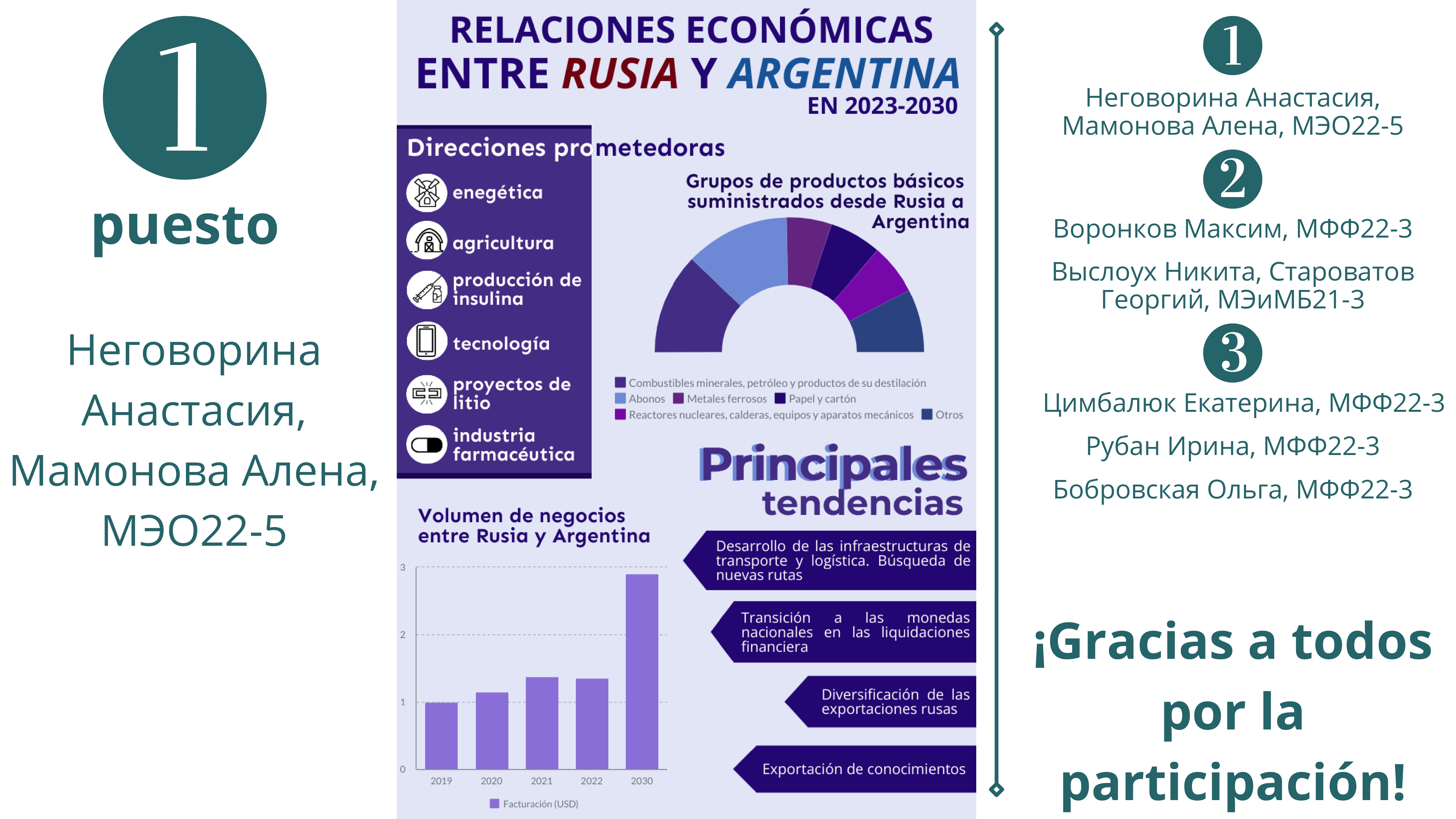 Infografias concurso 2023_pages-to-jpg-0005.jpg