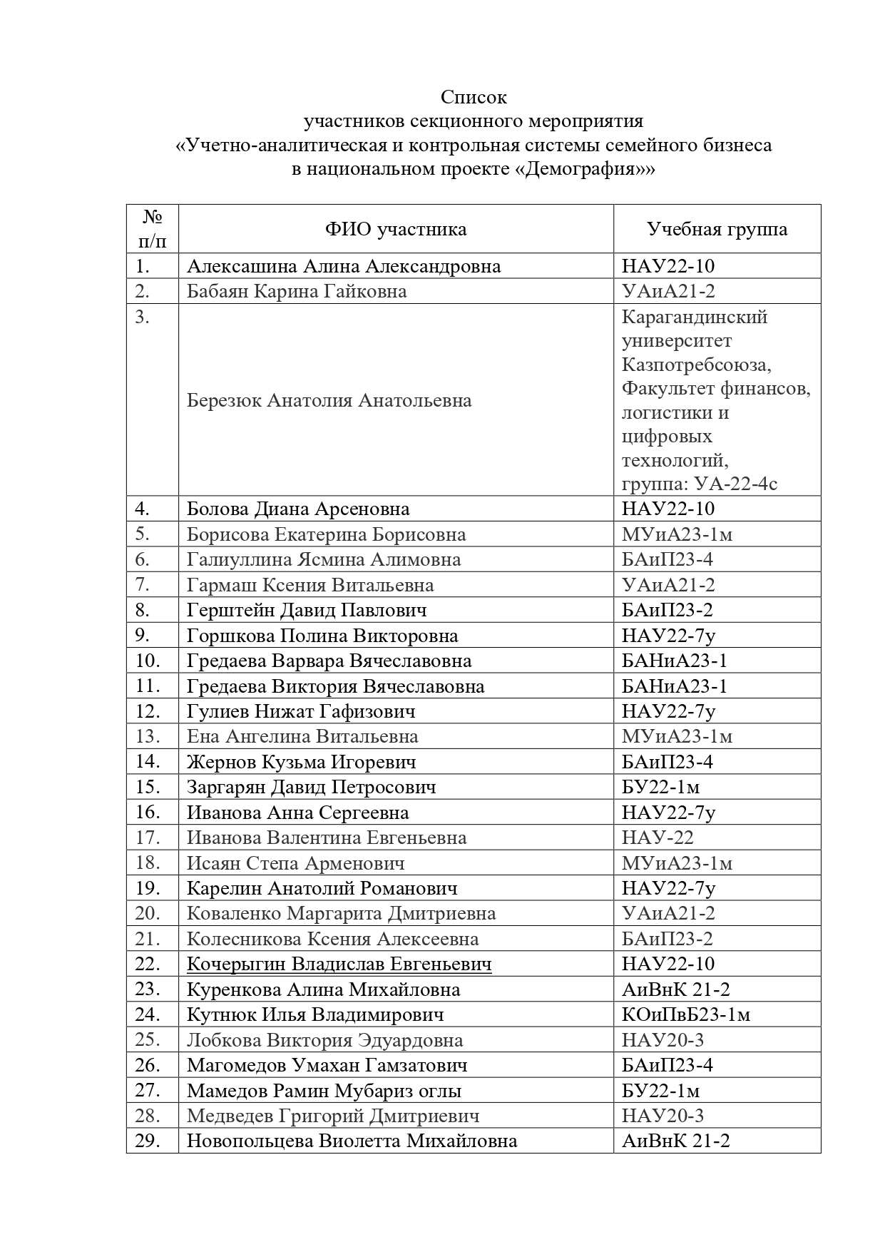 2. Благодарственное письмо_page-0002 (1).jpg