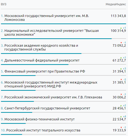 Medialogia_042019.png